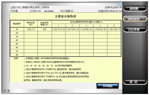 怎么联系尊龙报告