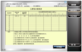 网上买彩票的正规官网检测报告