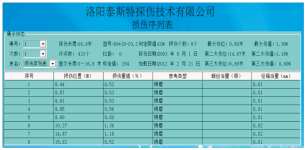 万豪游戏登录检测报告