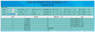 万豪游戏登录检测报告