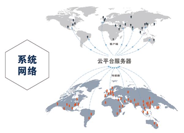 星辉娱乐官网体育真人 云顶之弈贵族是什么系统网络