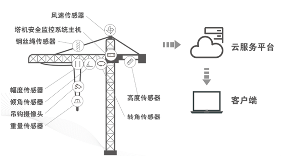 星辉娱乐官网彩票 天地无限广示意图