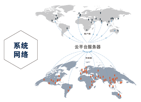 星辉娱乐官网彩票 天地无限广网络